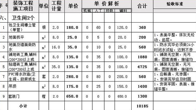 复式楼装修要多少钱