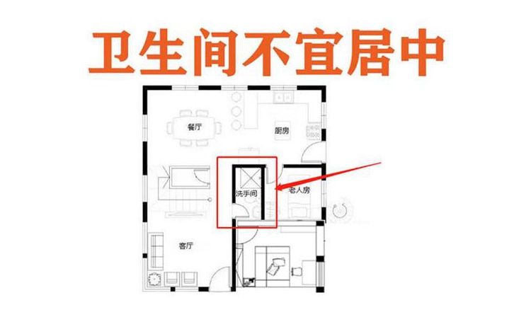 卫生间装修风水有哪些禁忌吗
