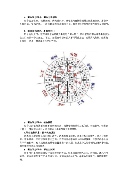 装修房子注意的风水常识盘点