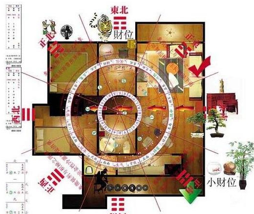装修新房要留意哪些破财风水