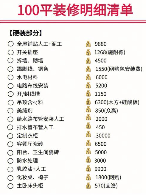 一般平方毛坯房简单装修下要多少钱新房入住时间