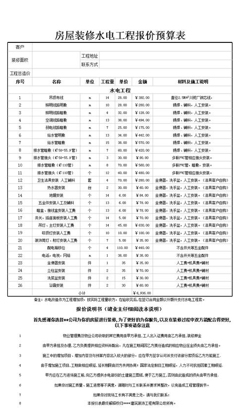 平米水电改造需要多少钱房子装修水电工价预算清单