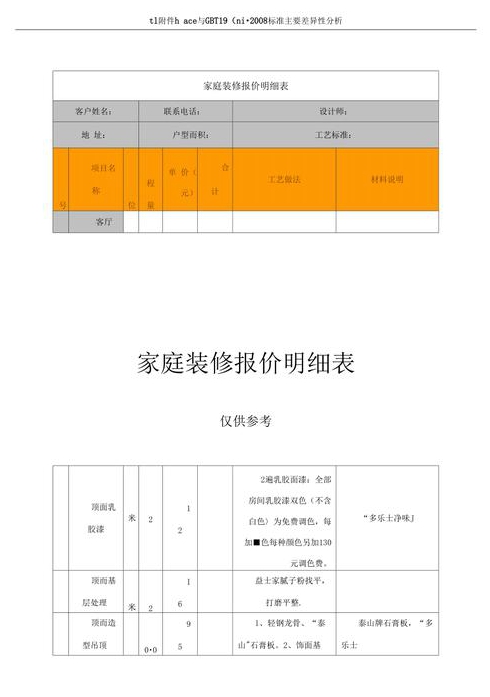 小户型装修注意事项及费用