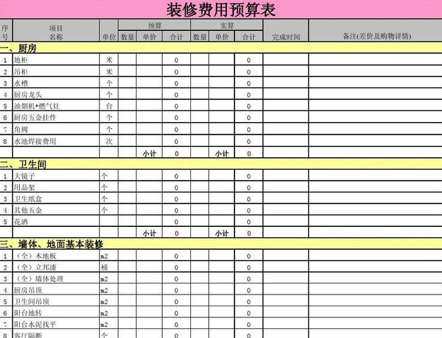 福州平米装修多少钱平米家装预算表