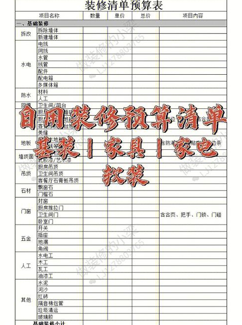 平装修预算如何下手呢