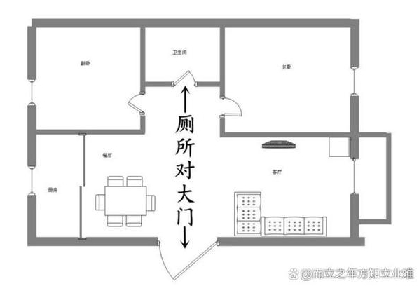 客厅装修风水禁忌详解解读客厅装修风水禁忌详解