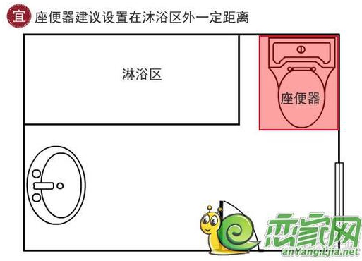 厕所风水禁忌与破解厕所装修材料有哪些