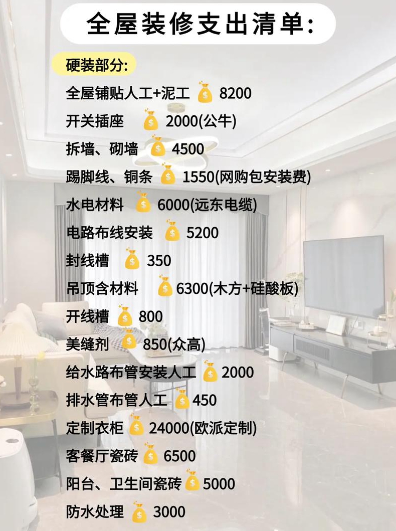 平方房子装修预算多少钱平方房子装修窍门