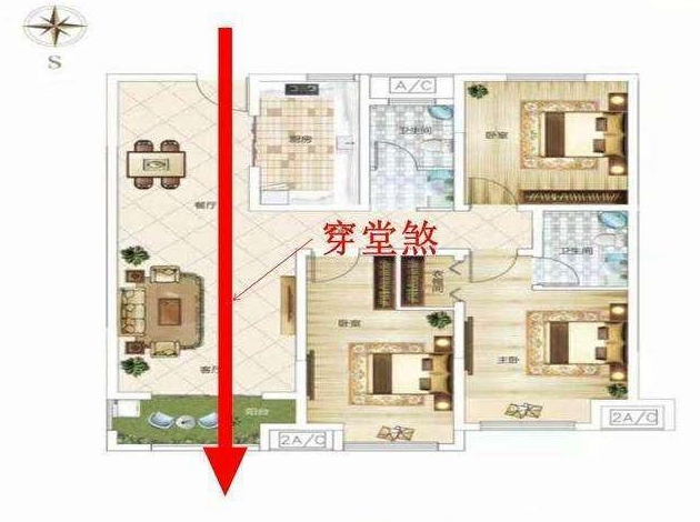 住宅风水是以大门为向还是以阳台为向