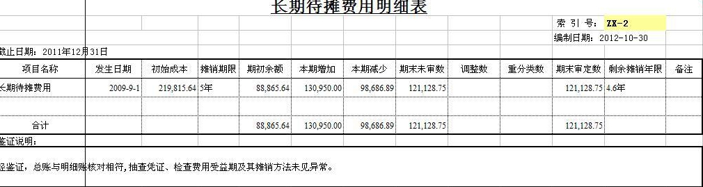 装修费用如何摊销