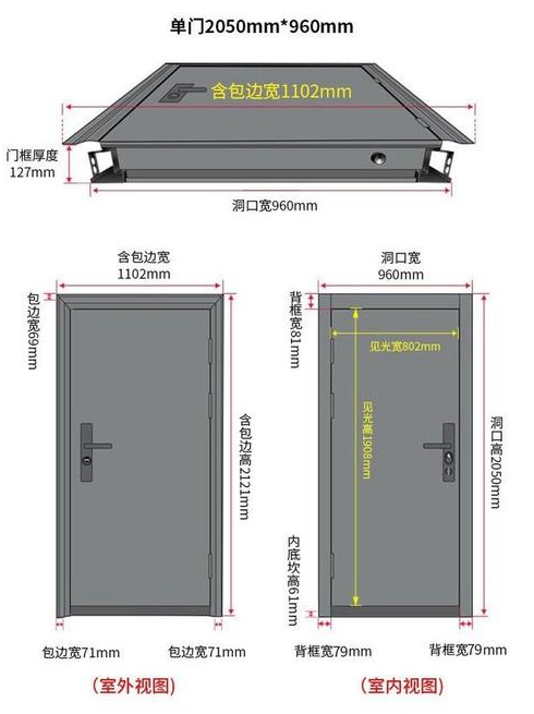 大门的尺寸是多大