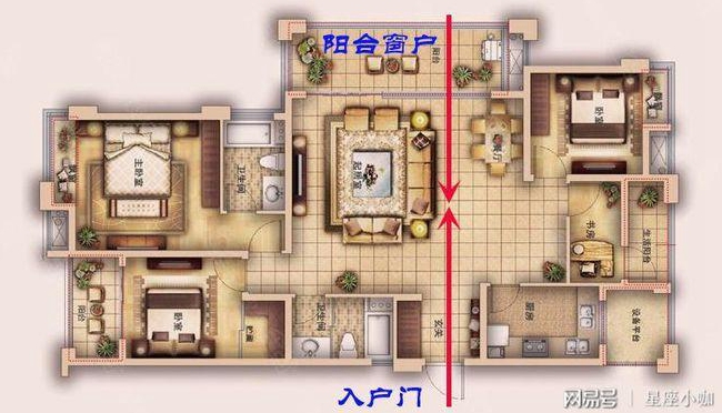 房屋阳台正对大门的风水问题