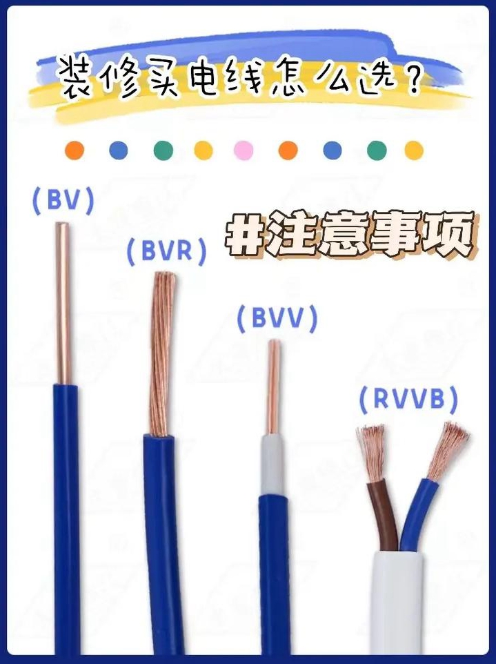 装修电线什么牌子好装修电线选购攻略