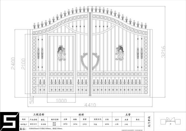 院长围墙大门的尺寸是以门为准还是以门柱子为准