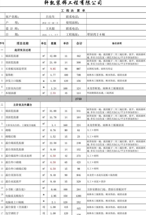 成都平米的房子装修要多少钱