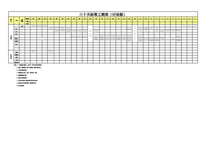 装修开工日期