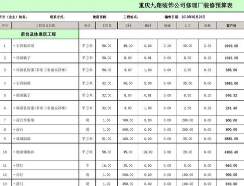 上海平米厂房装修预算表
