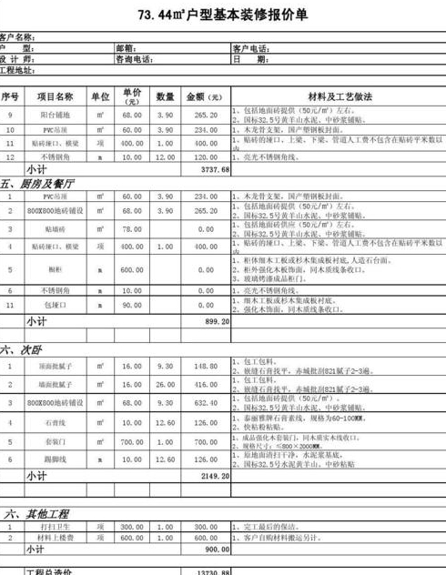 平方米房子基础装修大概花多少钱
