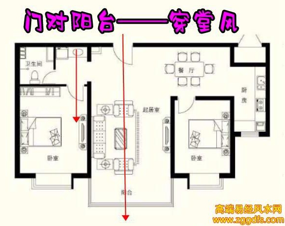 装修风水禁忌和破解有哪些