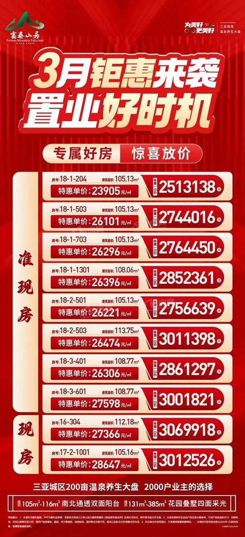 北京房价多少装修多少钱一平米