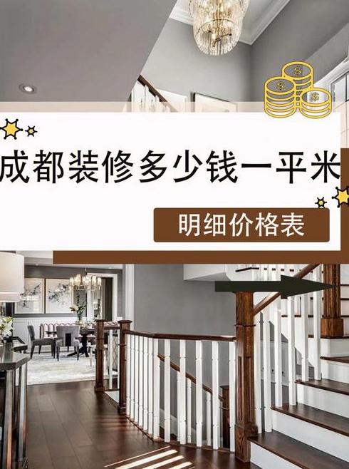 请问平成都小户型装修多少钱讲一讲