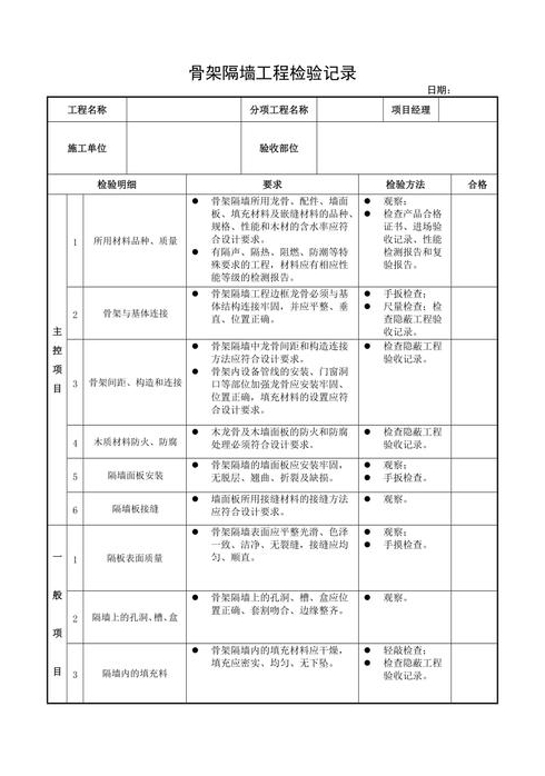 精装修的房子验收都是验什么