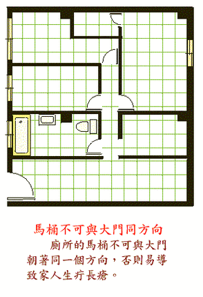 厕所门对着大门怎么办听说风水不好怎么排出求解
