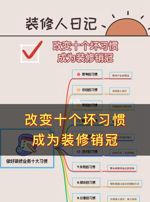 如何跑装修业务