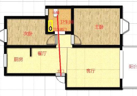 大门对厕所门是不是风水不好