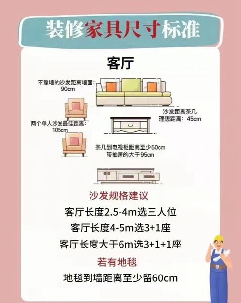 房子装修需要什么东西哪位比较了解