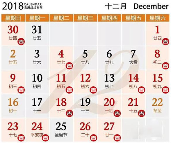 我是农历年月日出生年月装修房屋的黄道吉日是阳历几