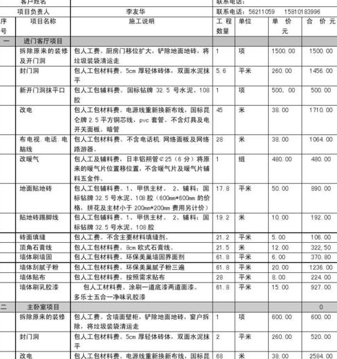 德州装修多少钱一平