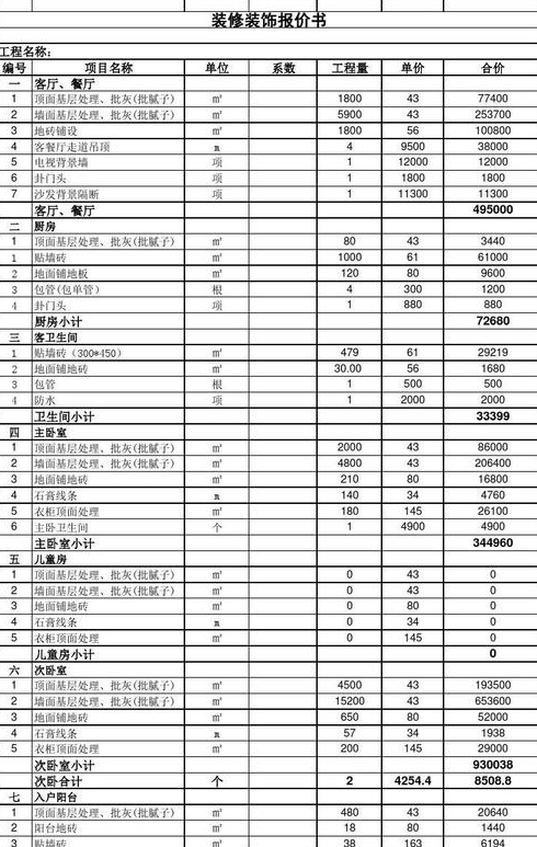 装修费用报价房子装修的注意事项