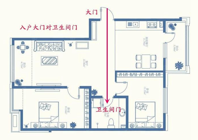 风水大门对着厕所门怎样如何化解
