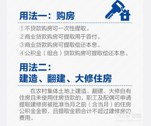 住房公积金装修房子可以提取吗